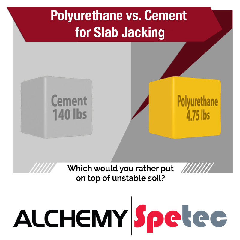 Polyurethane vs. Cement for Slab Jacking